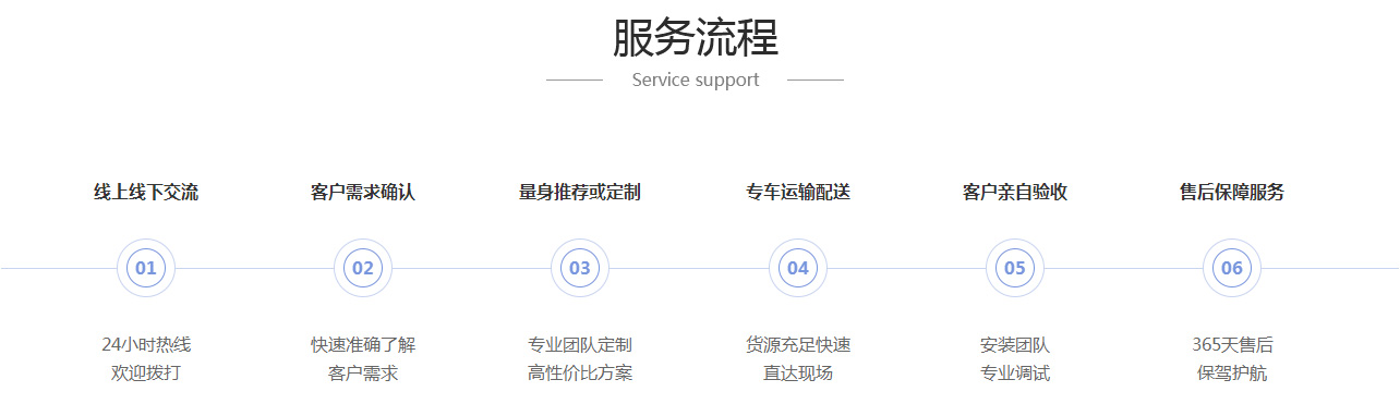 1595582969409860.jpg fuwu4.jpg