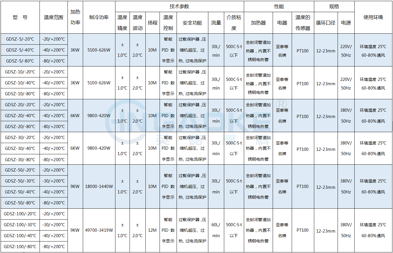 1597052041114964.png GDSZ-(5-100).png