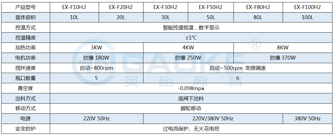 1598001829871207.png Ex單層反應(yīng)釜.png