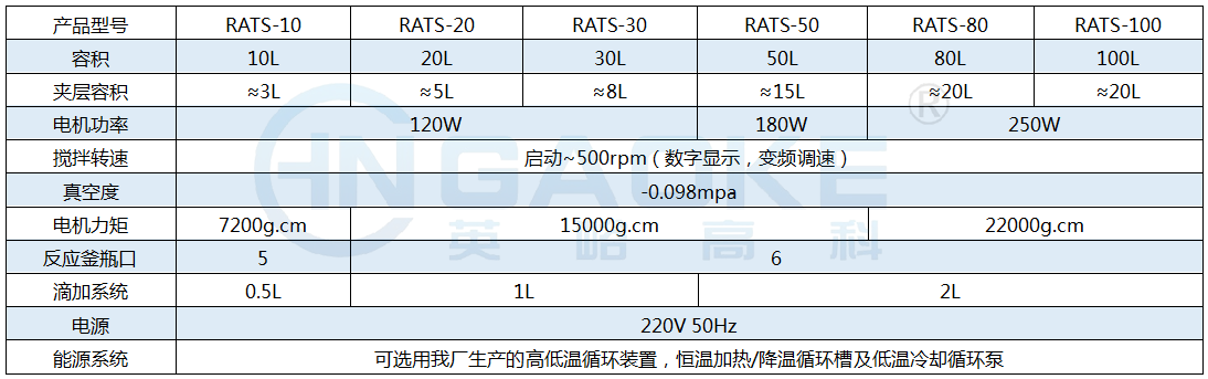 1598495848141429.png RATS.png