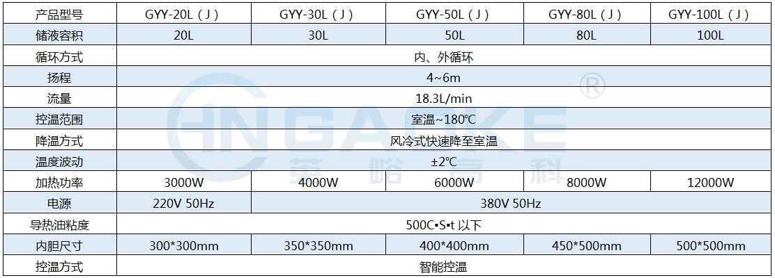 1598496770714145.png GYY.png