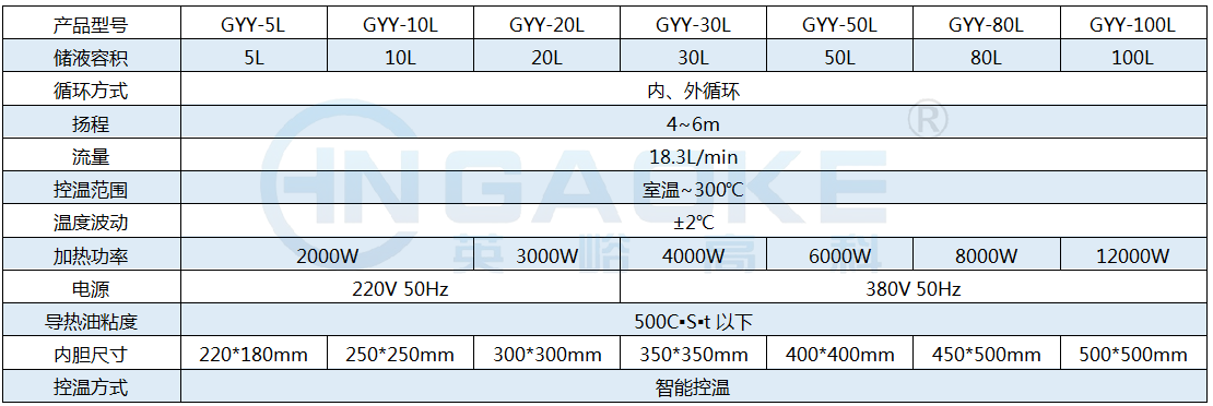 1598496979713688.png GYY.png