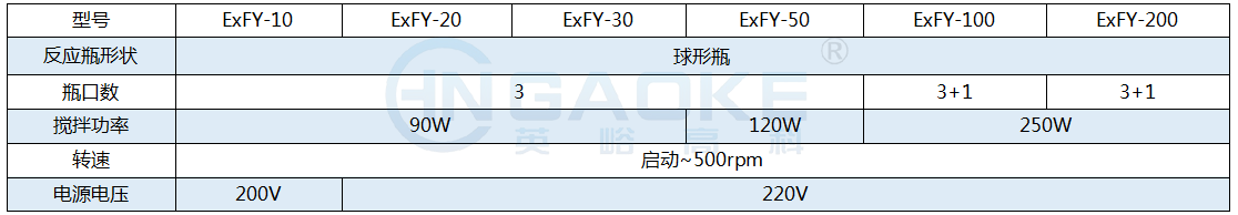 1598510909185145.png ExFY球形瓶.png