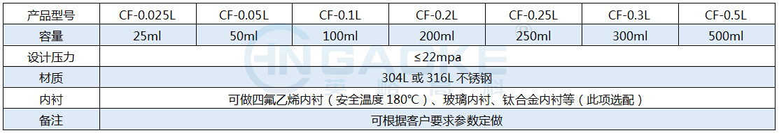 1598511621871719.png CF.png