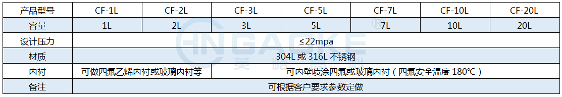 1598511717123215.png CF大.png