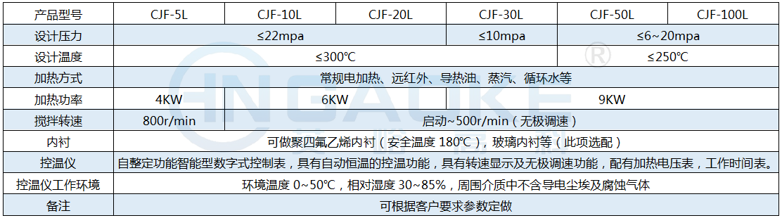 1598512133227021.png CJF大.png