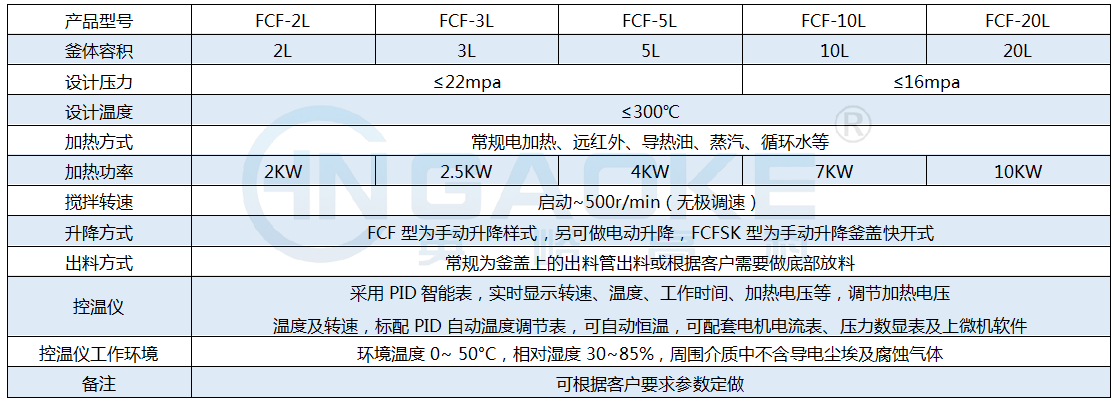 1598512987618267.png FCF大.png