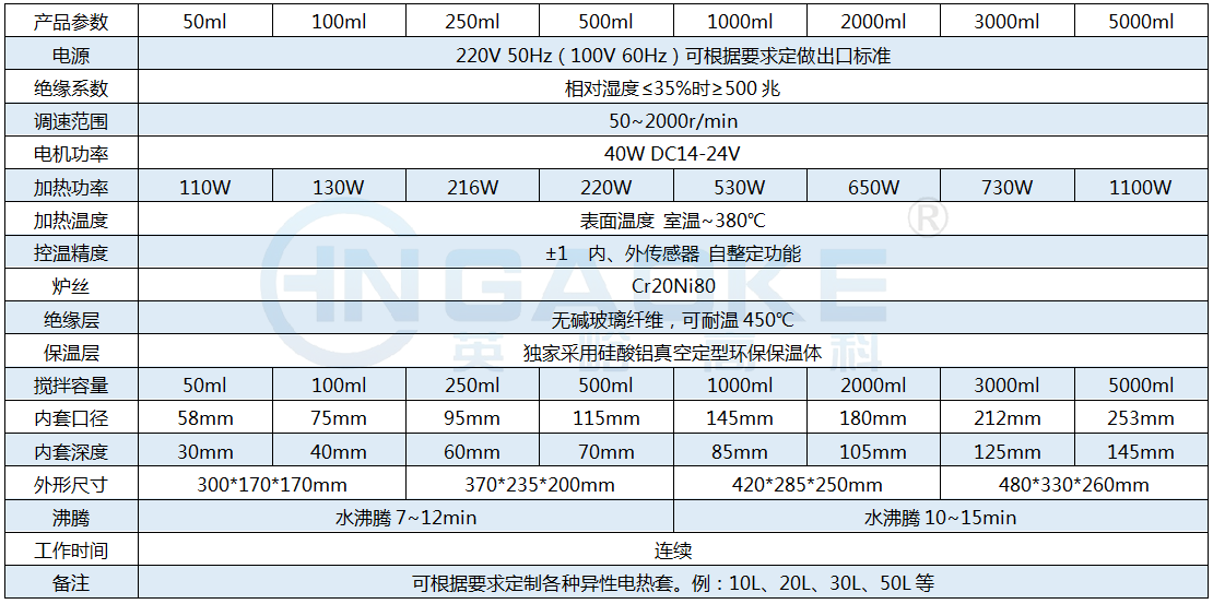 1598518116165151.png ZNCL-TS.png