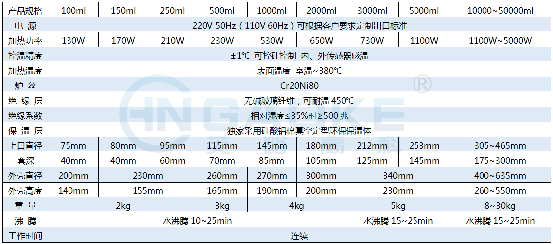 1598582131539700.png ZNHW-Ⅱ.png