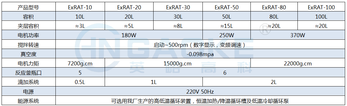 1599184049132025.png ExRAT.png