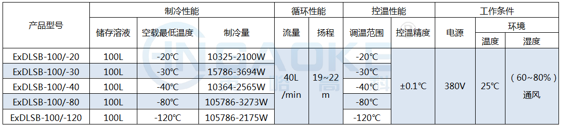 1599444222989085.png ExDLSB-100.png