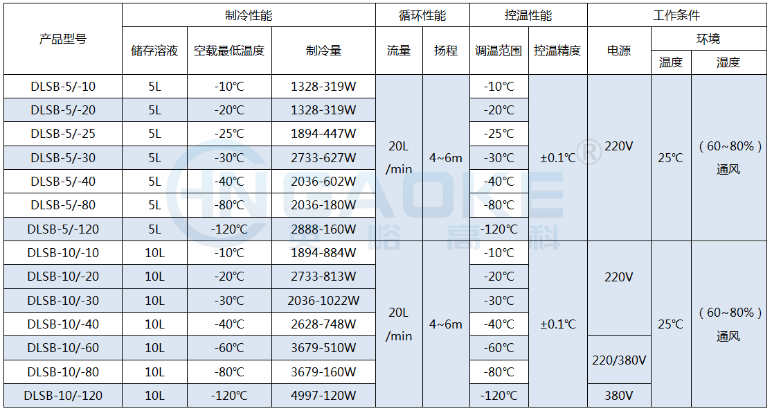 1599444269713852.png DLSB-5 10.png