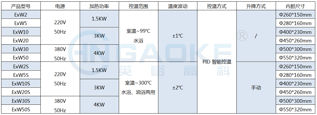 1601106602177432.png ExW.png