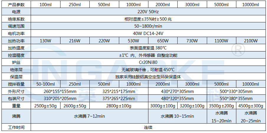 1602232855610841.png ZNCL-T.png