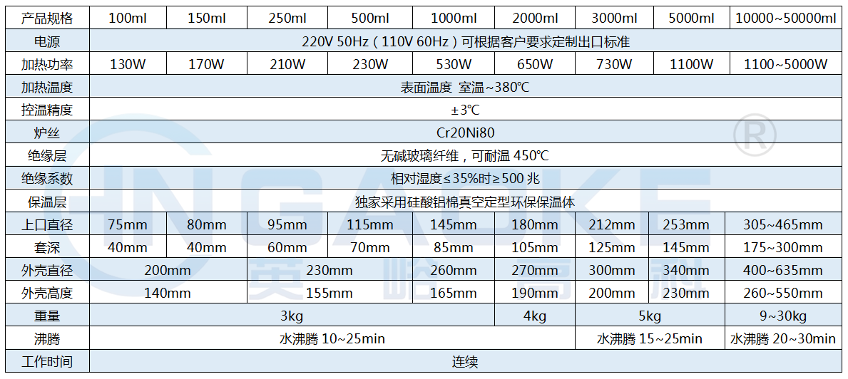 1602234508199693.png PTHW.png