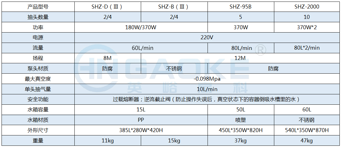 1650610087205920.jpg 真空泵.jpg